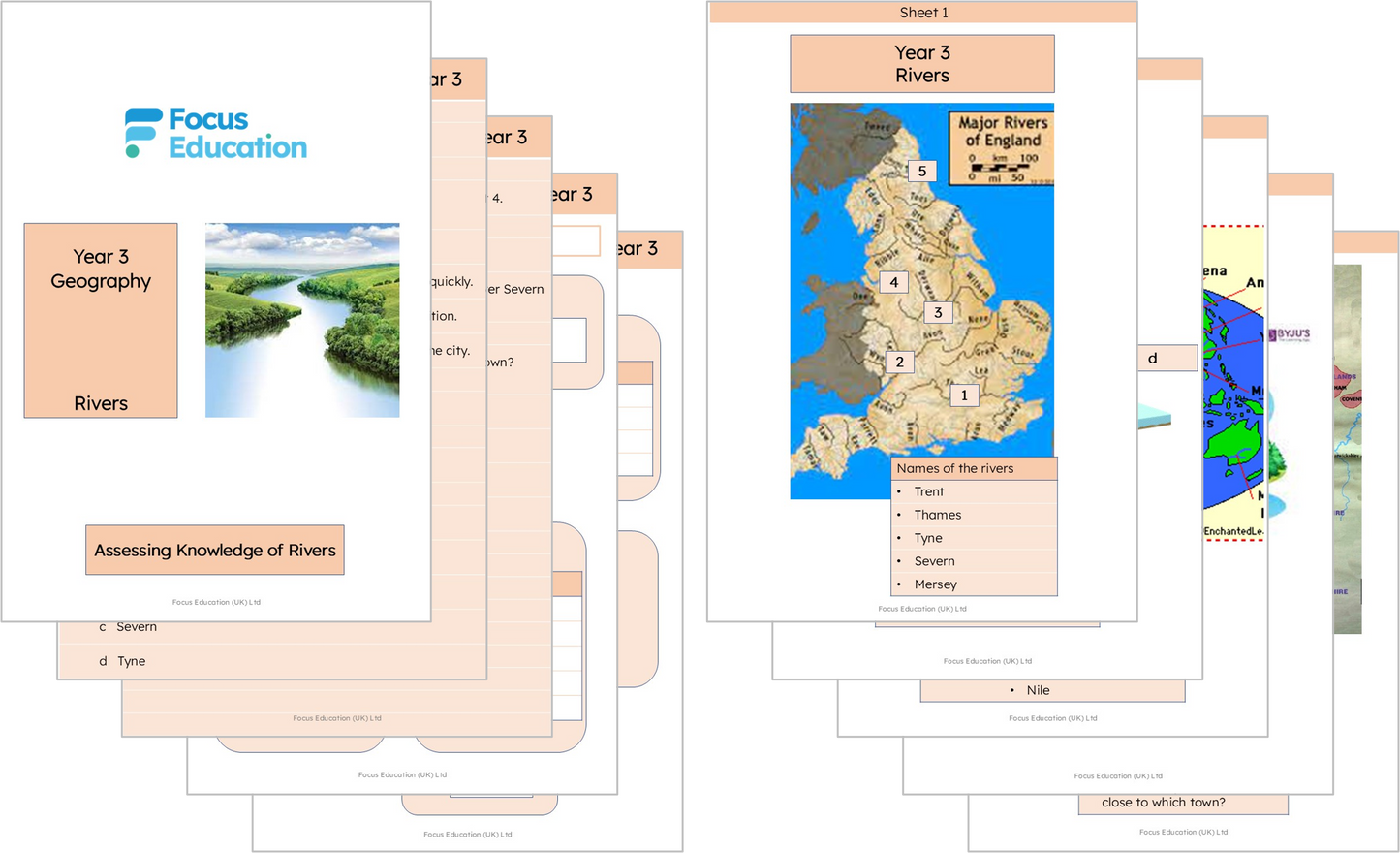 Geography Y3: How are rivers formed?