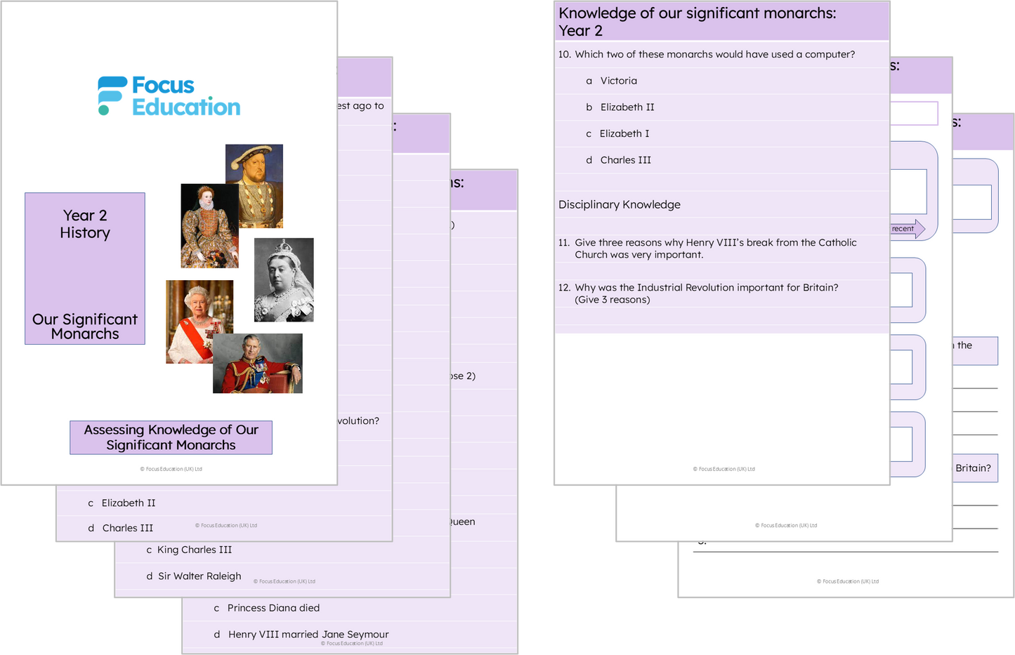 History Y2: Who are Britain's significant monarchs?