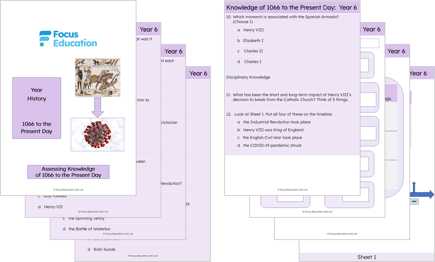 History Y6: What were the main events in Britain between 1066 and the present day?