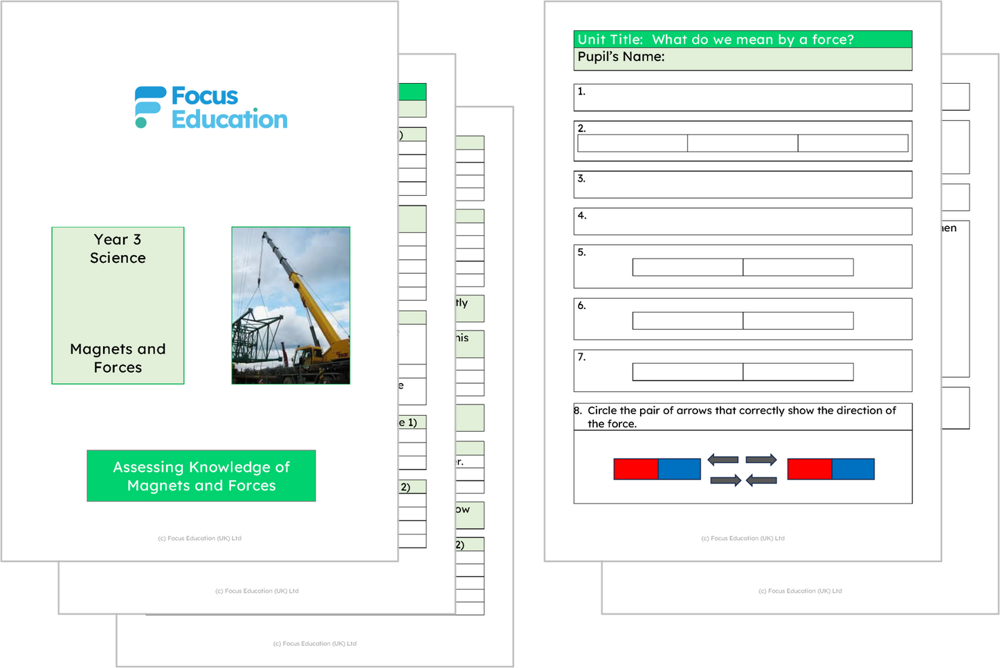 Science Y3: What do we mean by a force?