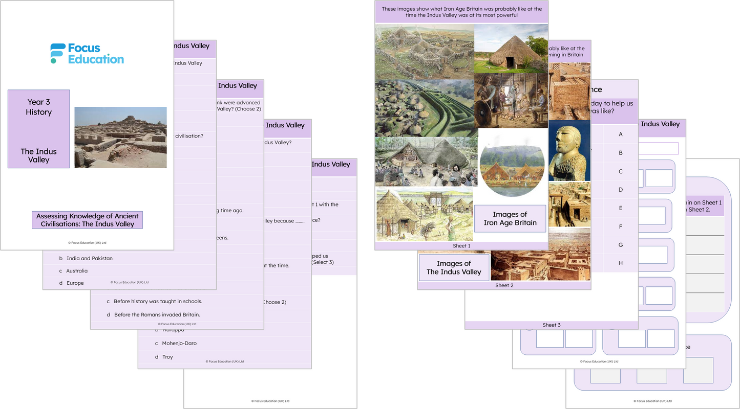 History Y3: Who lived in the Indus Valley and what do we know about them?