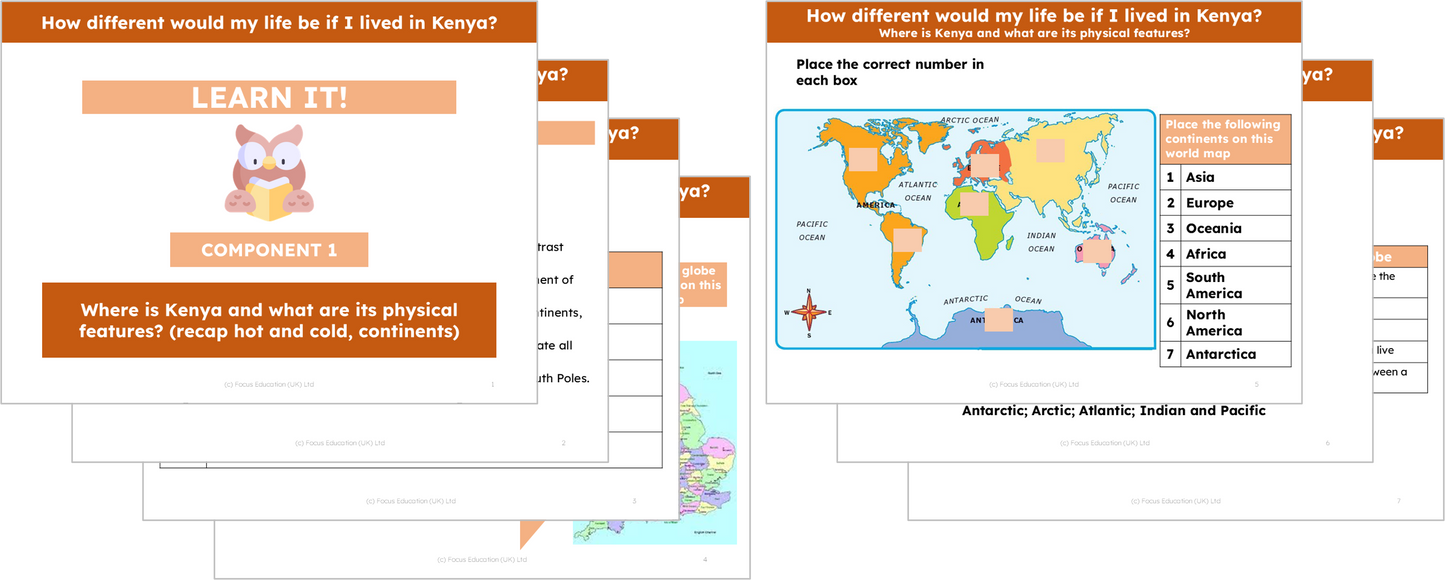 Geography Y2: How different would my life be if I lived in Kenya?