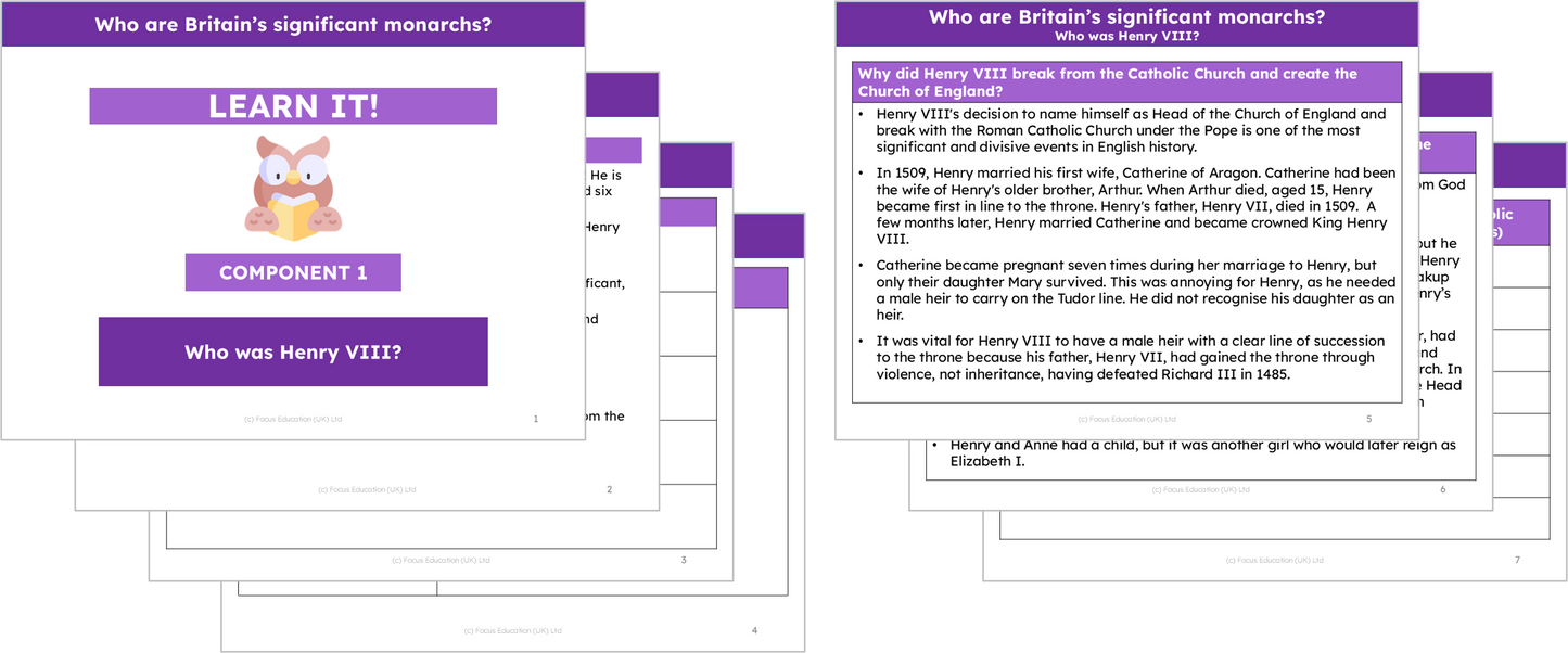 History Y2: Who are Britain's significant monarchs?