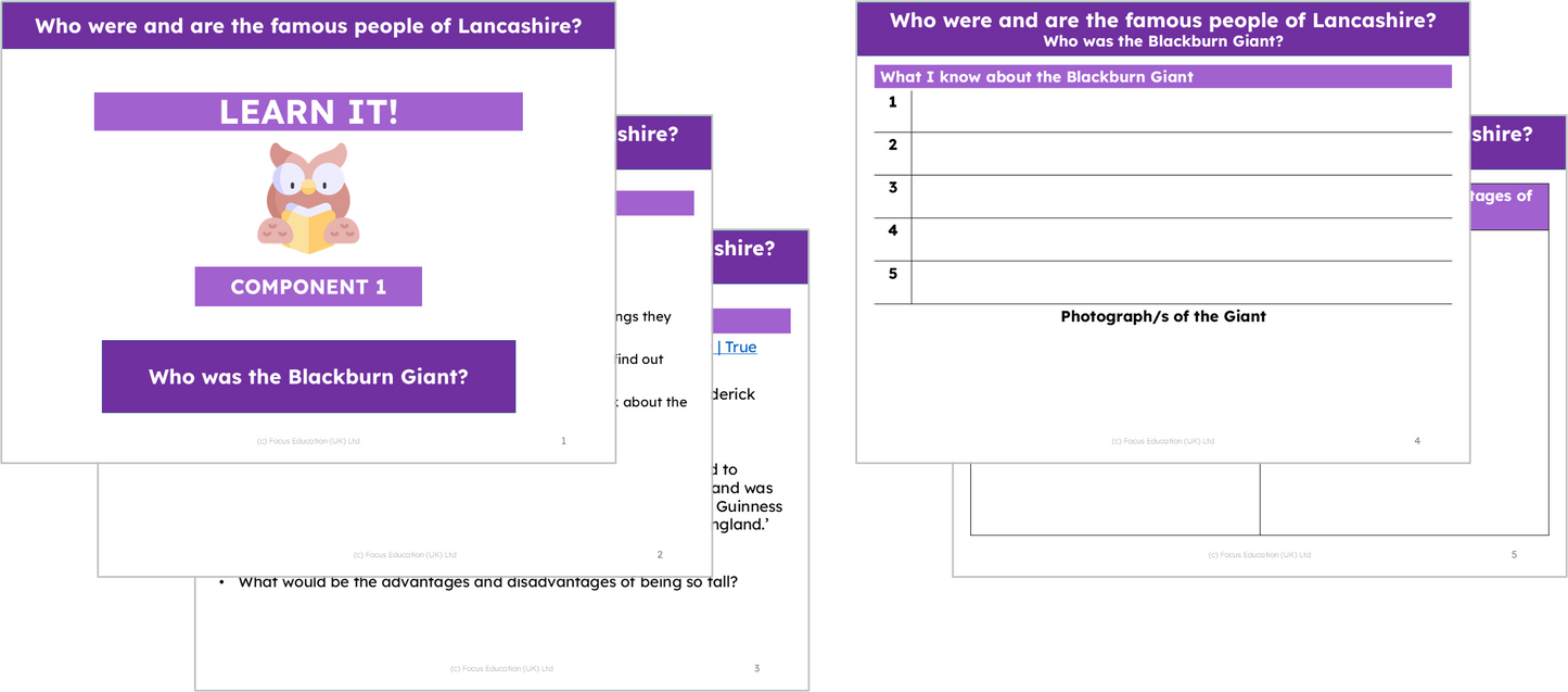 History Y1: Who were and are the famous people of Lancashire?