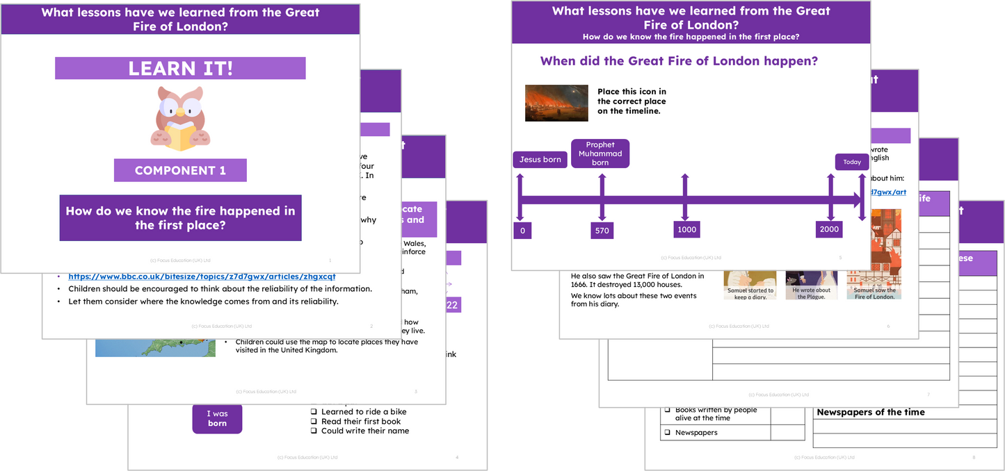 History Y2: What lessons have we learned from the Great Fire of London?