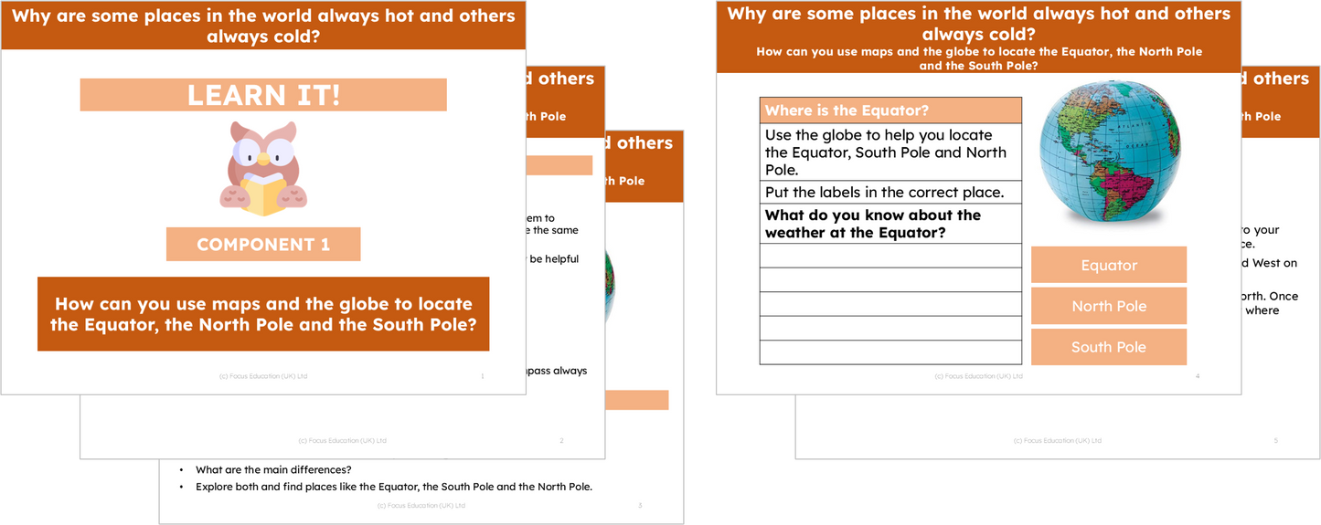 Geography Y1: Why are some places always hot and others always cold?