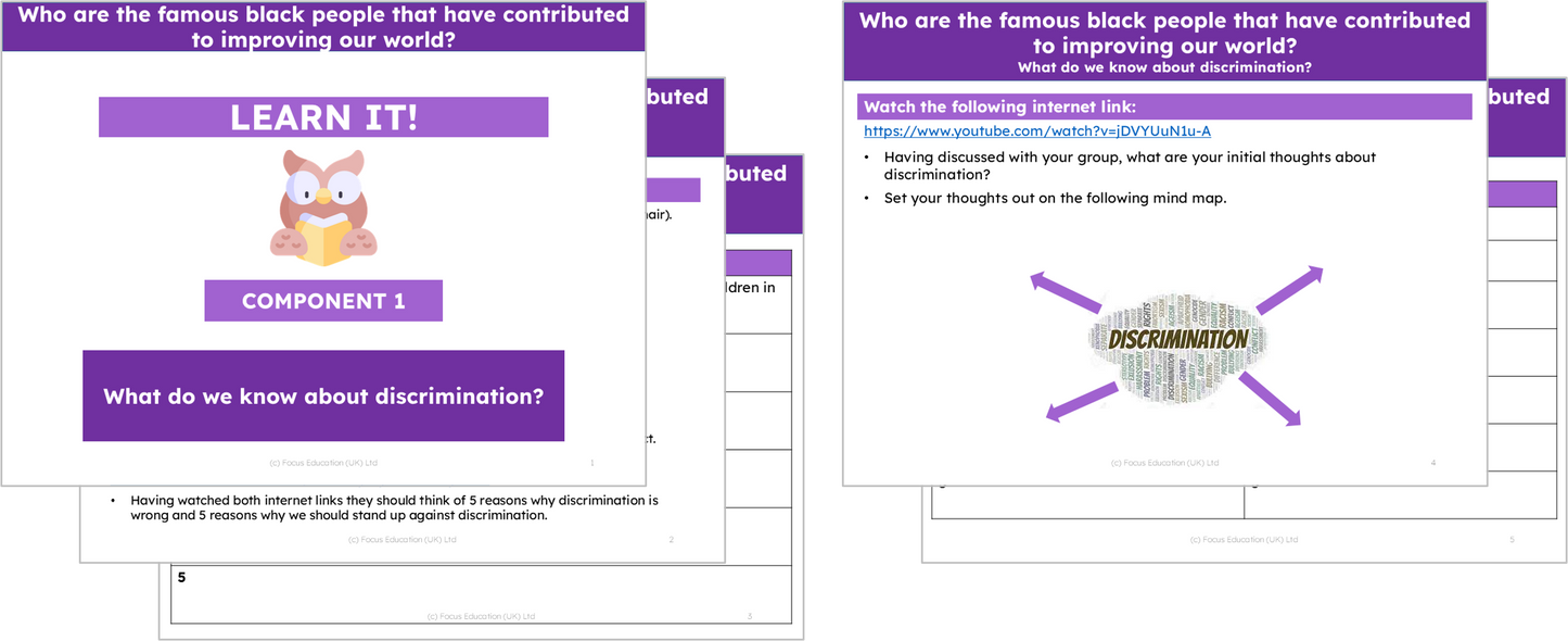 History Y2: Who were the famous black people that have contributed to improving our world?