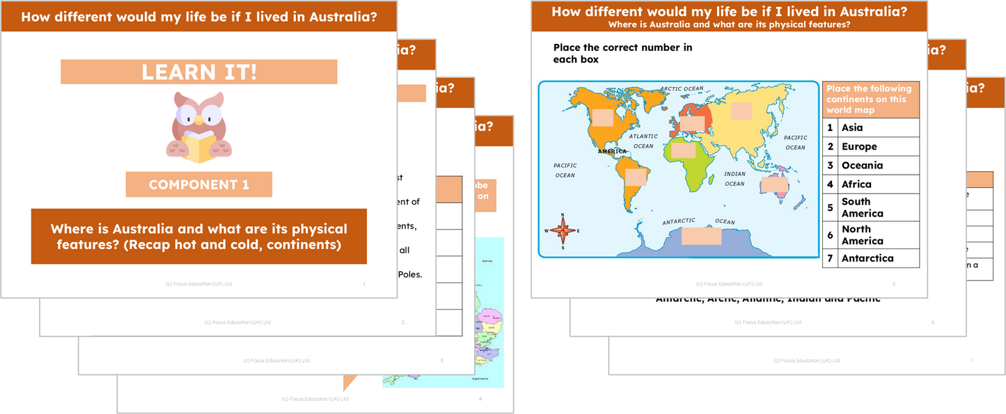 Geography Y2: How different would my life be if I lived in Australia?