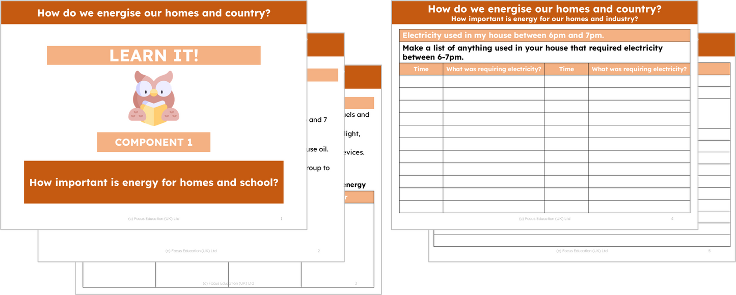 Geography Y3: How do we energise our homes and country?