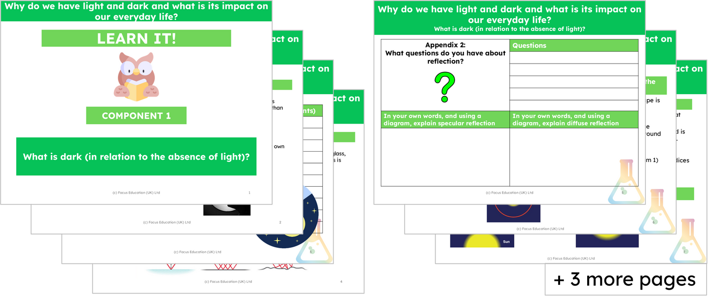 Science Y3: Why do we have light and dark and what is its impact on our everyday life?