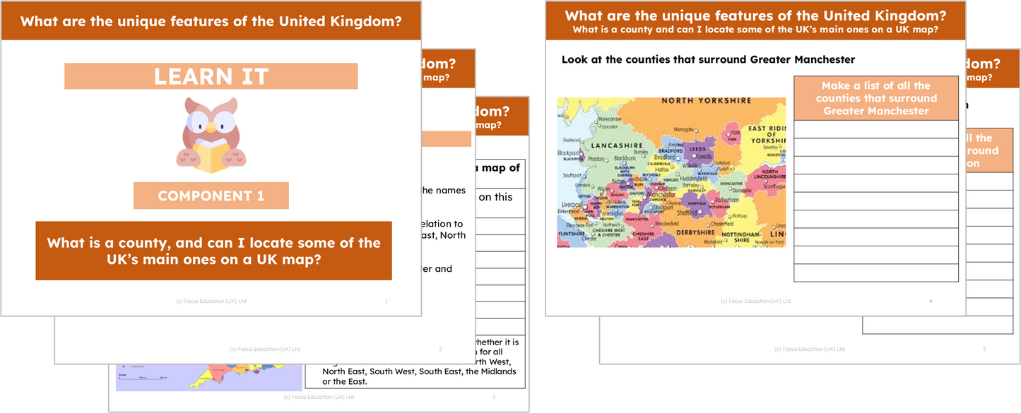 Geography Y3: What are the unique features of the United Kingdom?