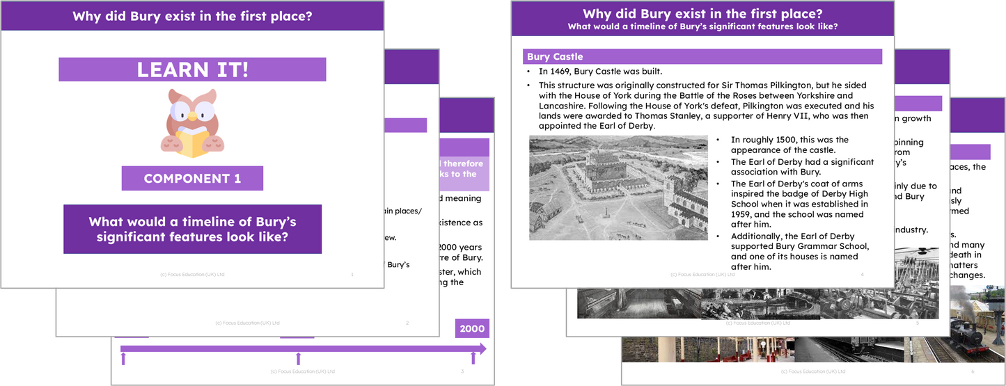 History Y4: Why does Bury exist in the first place?