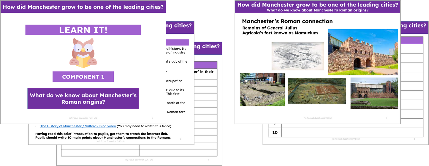 History Y4: History of Manchester - How did Manchester grow to be one of the leading cities?