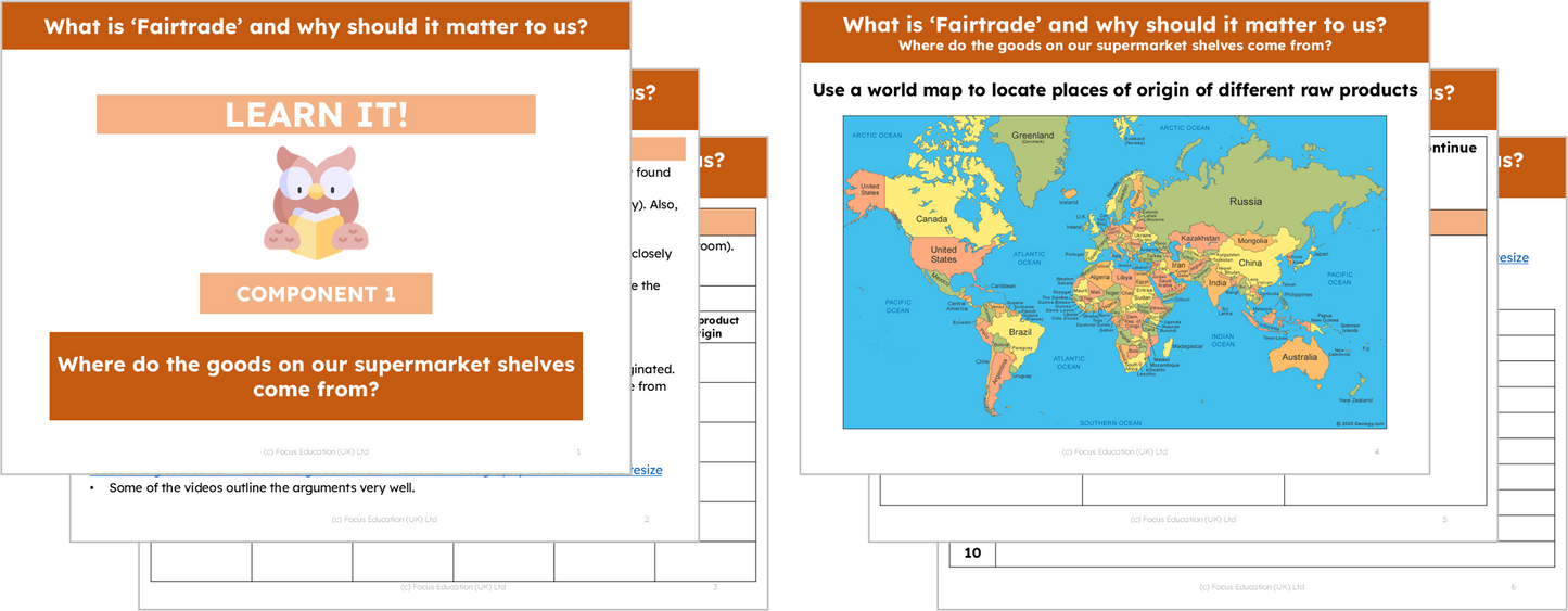 Geography Y5: What is Fairtrade and why should it matter to us?