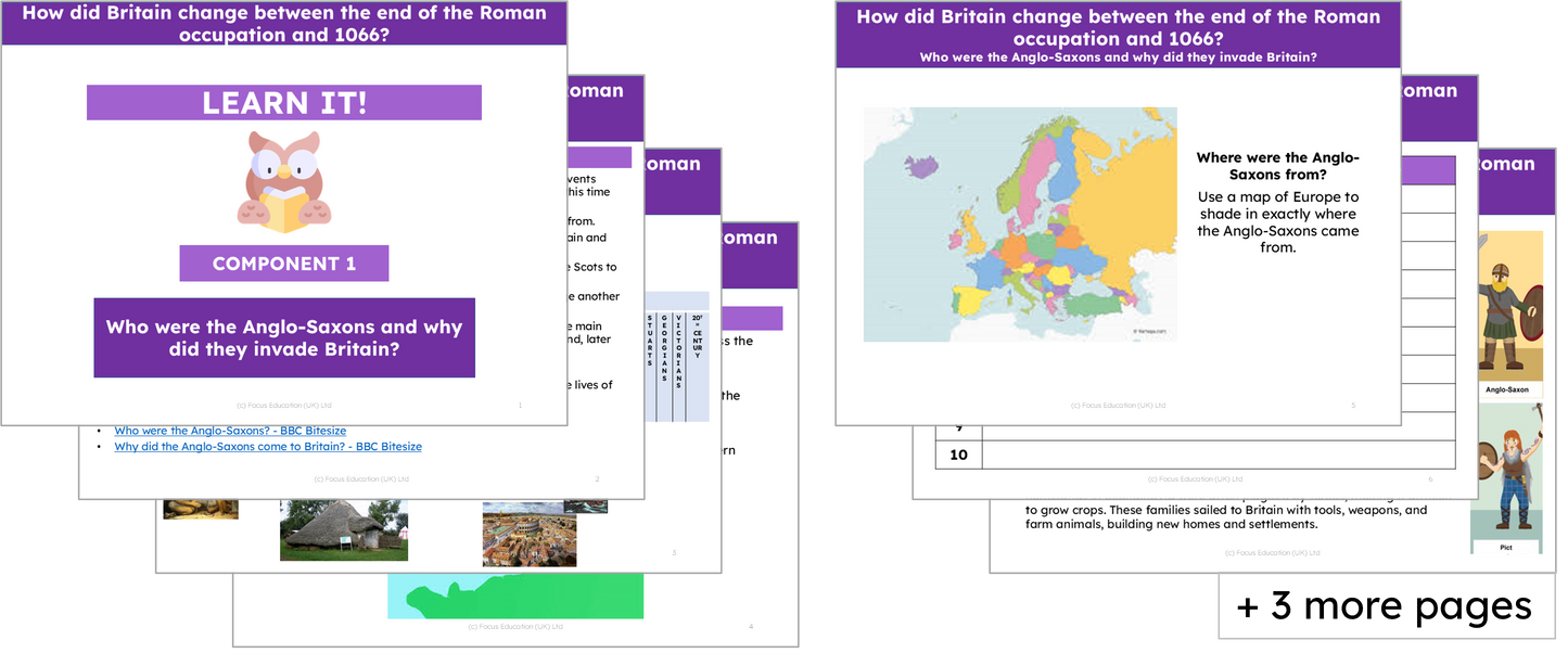 History Y5: How did Britain change between the Roman occupation and 1066?