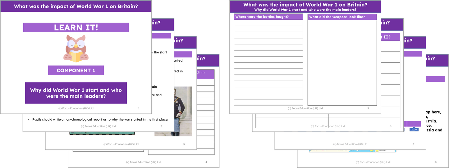 History Y5: World War 1 - What was the impact of WW1 on Britain?