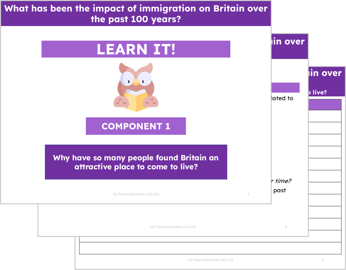 History Y6: What has been the impact of immigration on Britain over the past 100 years?