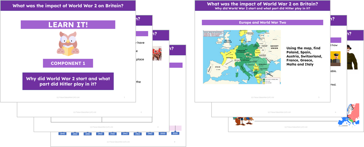 History Y6: What was the impact of World War 2 on Britain?