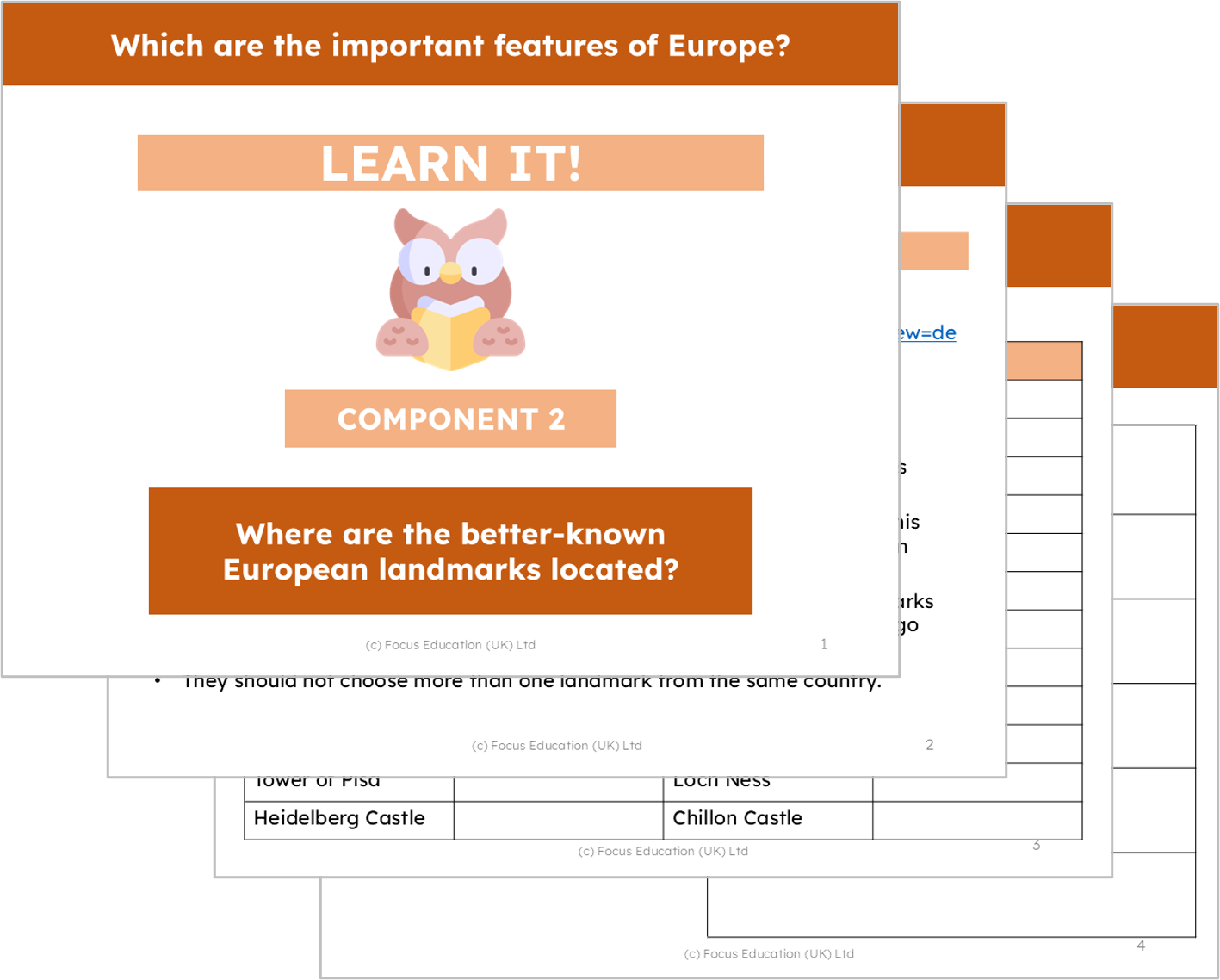 Geography Y4: Which are the important features of Europe?