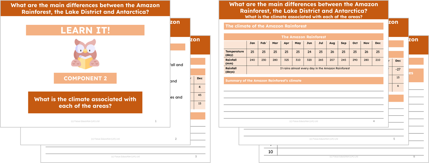 Geography Y4: What are the differences? Amazon Rainforest - Lake District - Antarctica