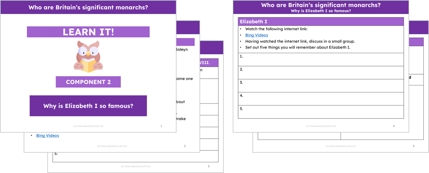 History Y2: Who are Britain's significant monarchs?