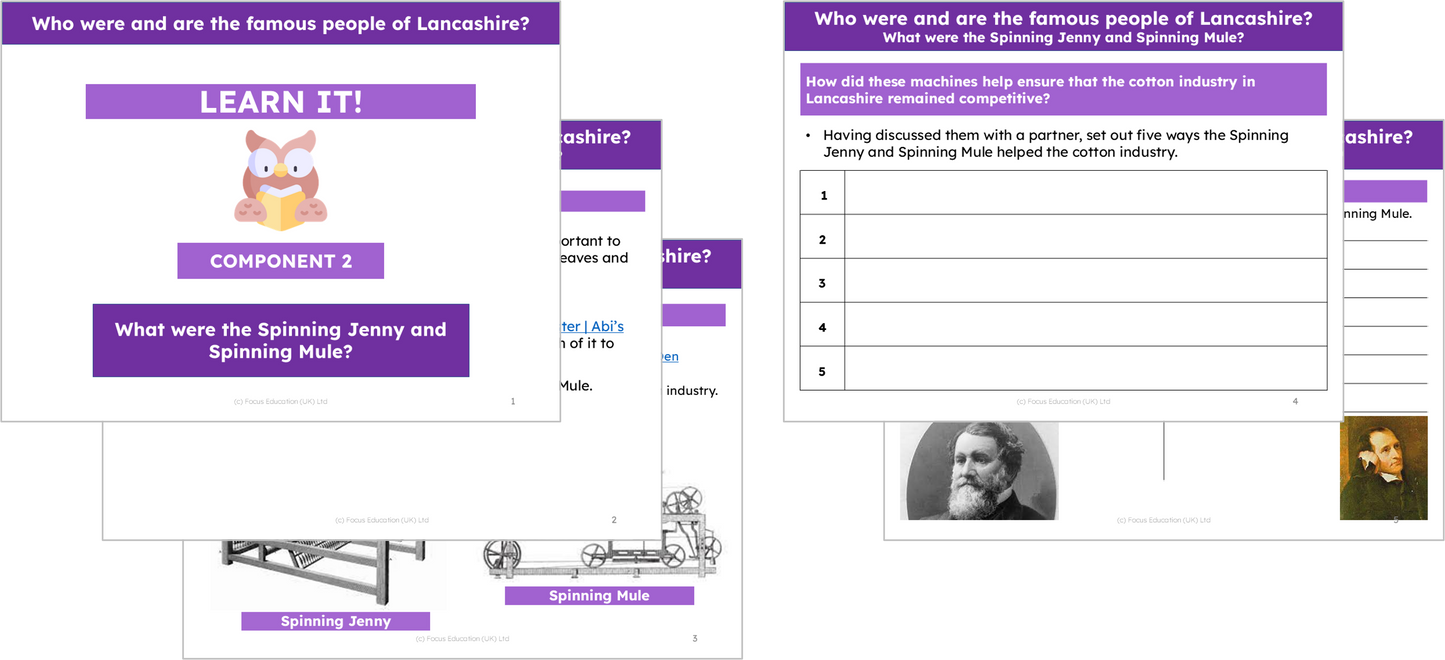 History Y1: Who were and are the famous people of Lancashire?