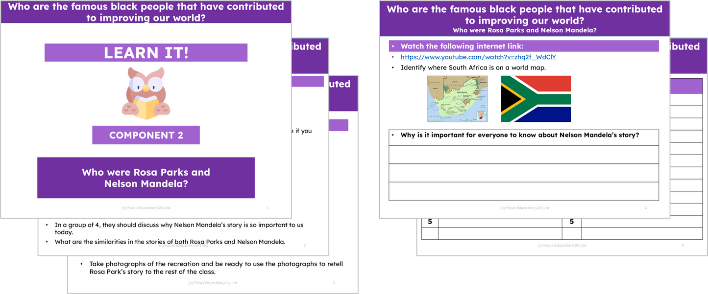 History Y2: Who were the famous black people that have contributed to improving our world?