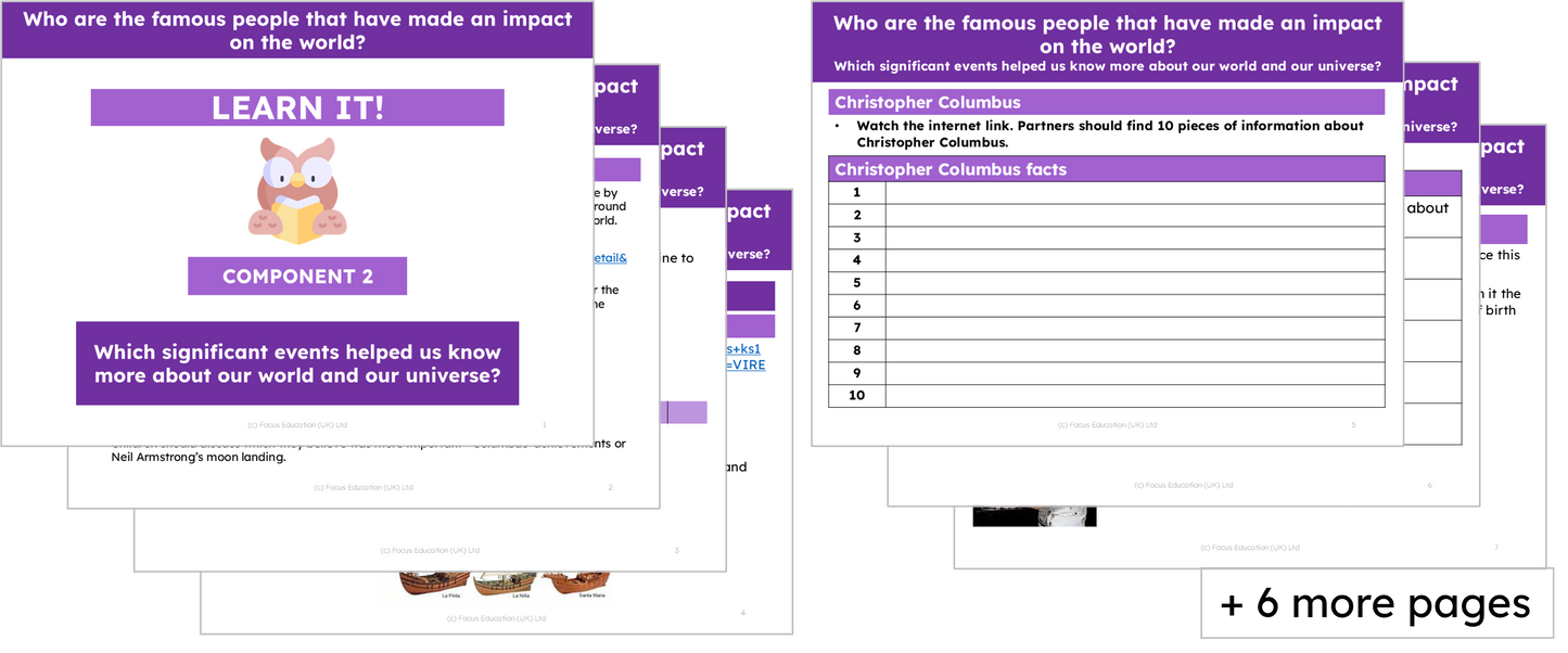 History Y2: Who are the famous people that have made an impact on the world?