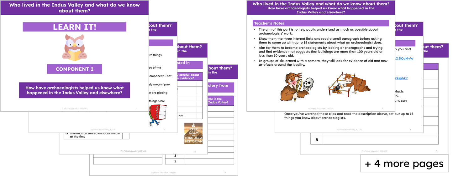 History Y3: Who lived in the Indus Valley and what do we know about them?