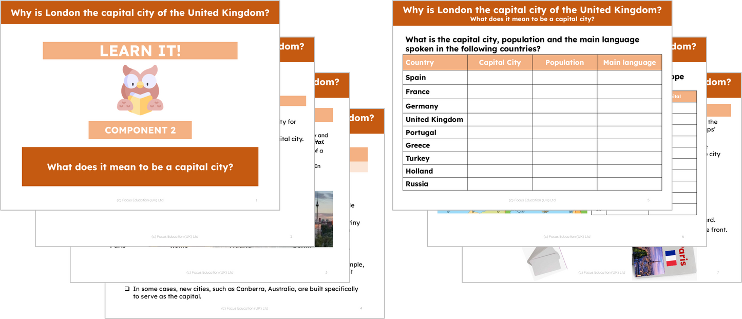 Geography Y3: Why is London the capital city of the United Kingdom?