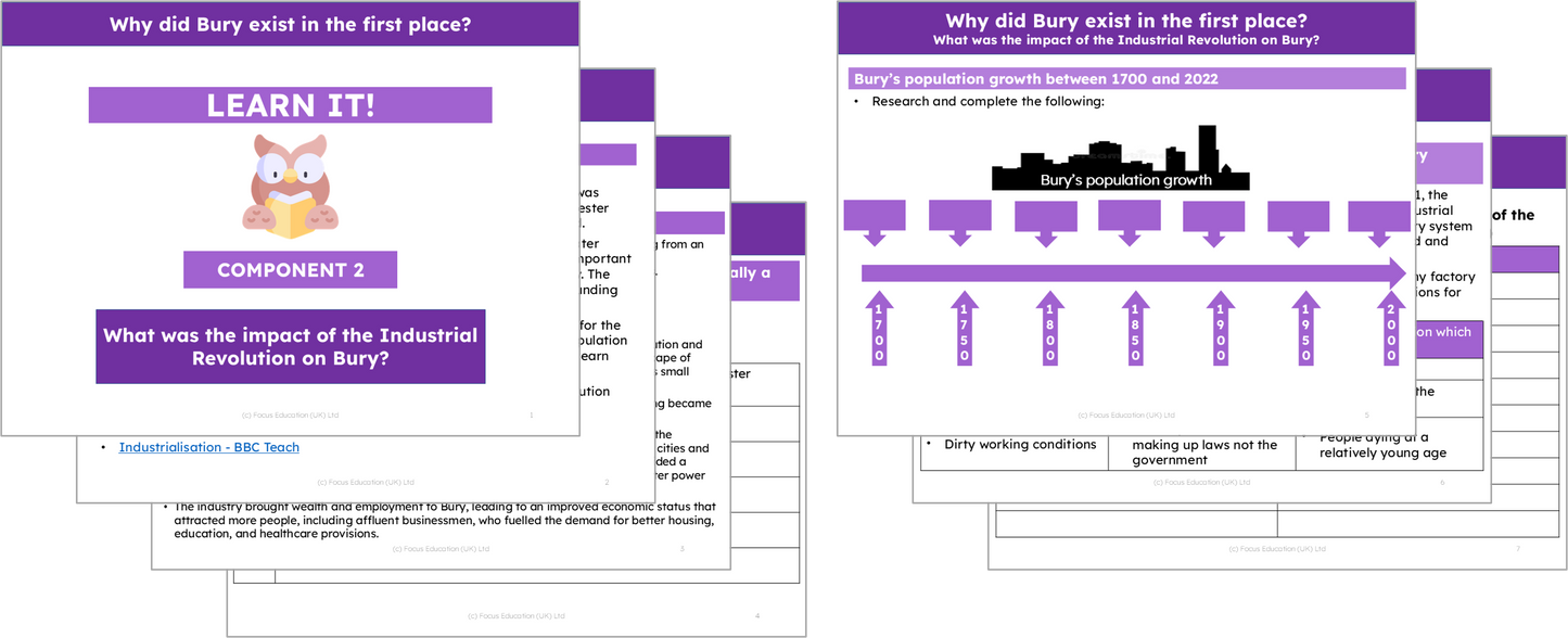 History Y4: Why does Bury exist in the first place?