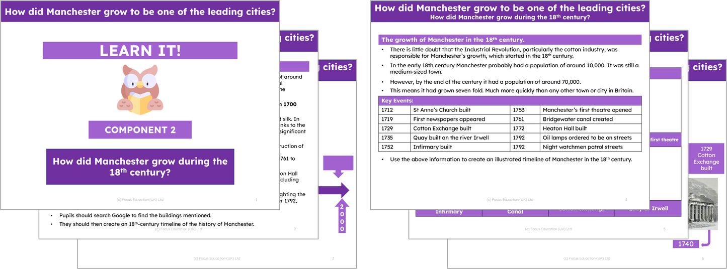 History Y4: History of Manchester - How did Manchester grow to be one of the leading cities?