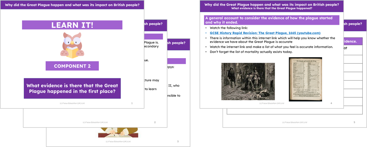 History Y4: Why did the Great Plague happen and what was its impact on British people