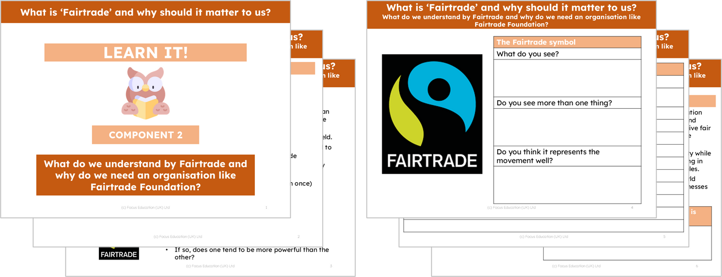 Geography Y5: What is Fairtrade and why should it matter to us?