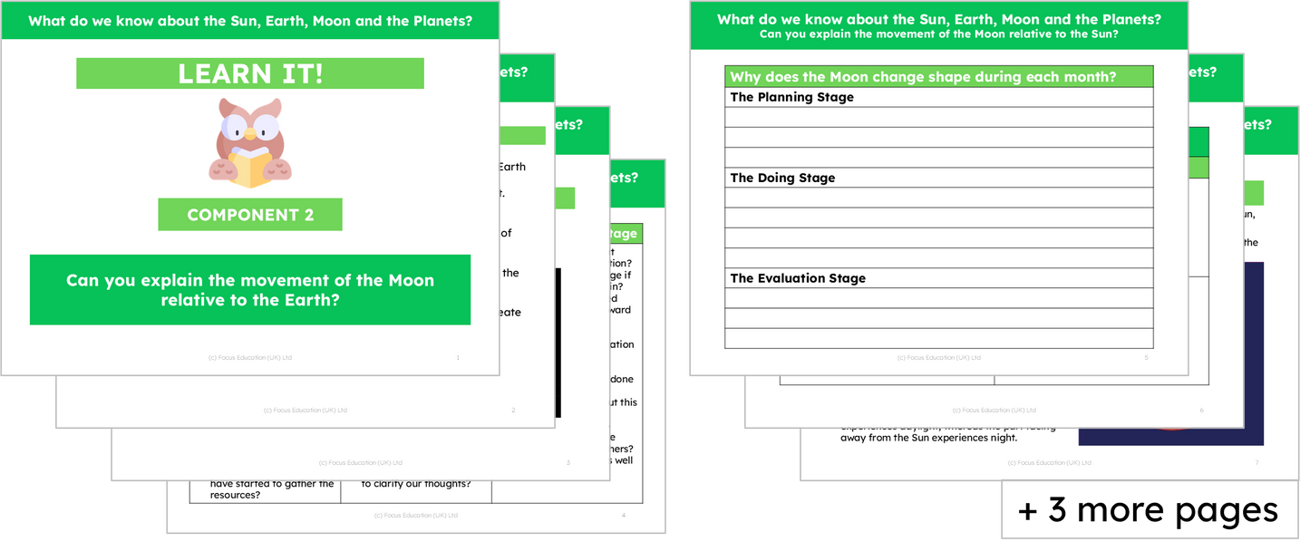 Science Y5: What do we know about the Sun, Earth, Moon and Planets?