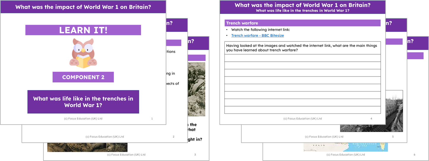 History Y5: World War 1 - What was the impact of WW1 on Britain?