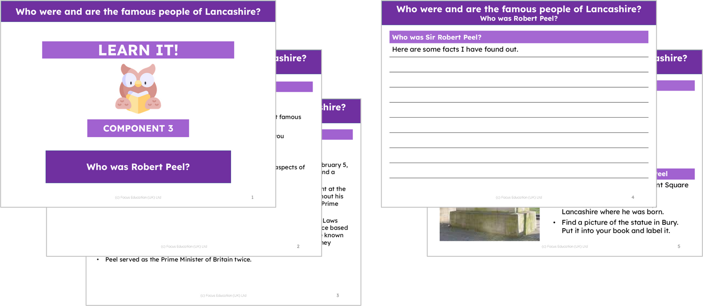 History Y1: Who were and are the famous people of Lancashire?