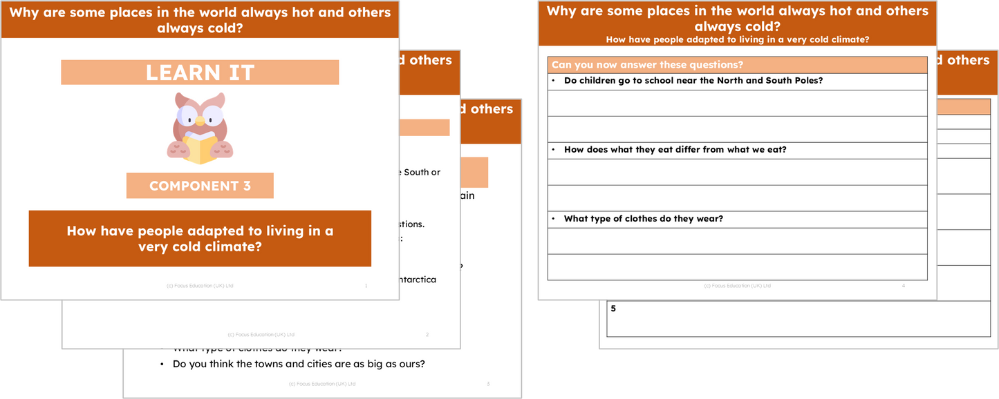 Geography Y1: Why are some places always hot and others always cold?