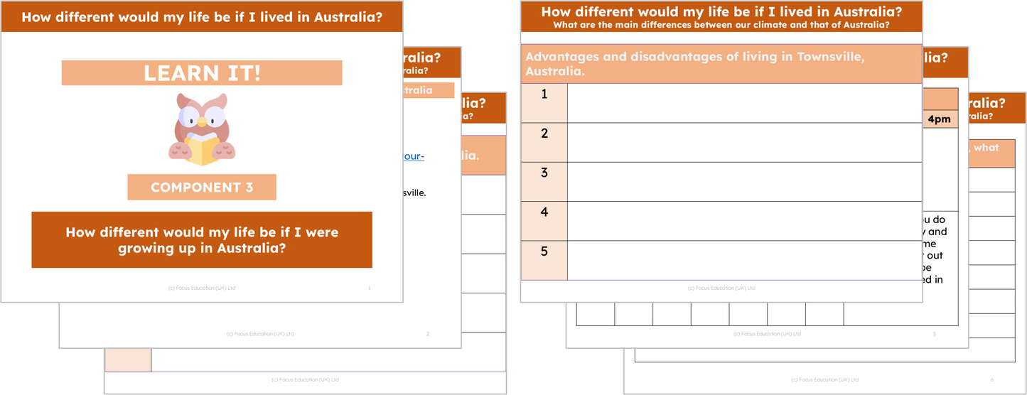 Geography Y2: How different would my life be if I lived in Australia?