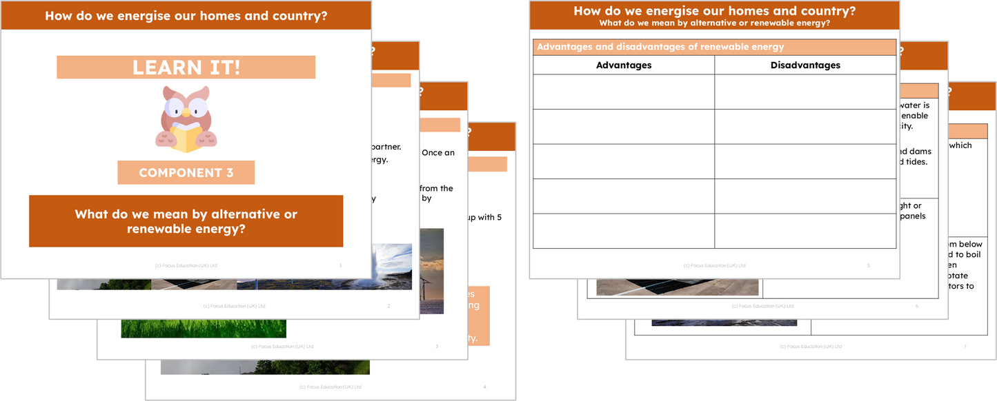 Geography Y3: How do we energise our homes and country?