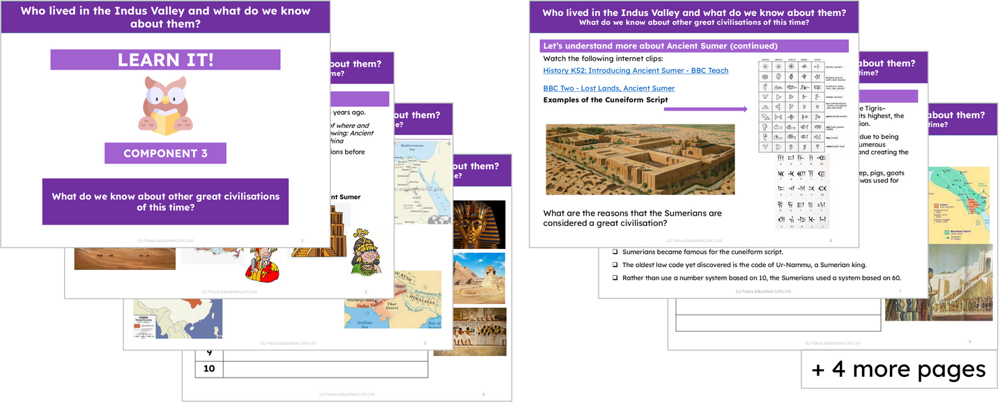 History Y3: Who lived in the Indus Valley and what do we know about them?