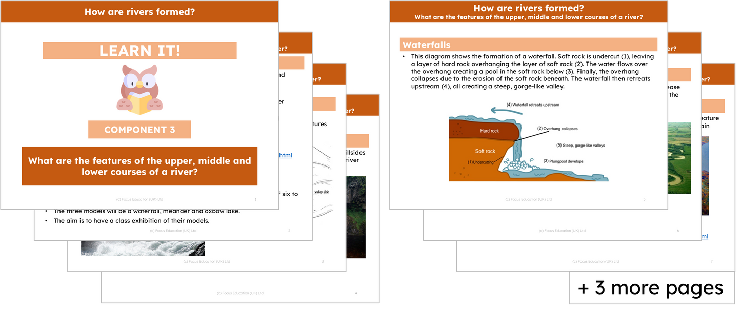 Geography Y3: How are rivers formed?