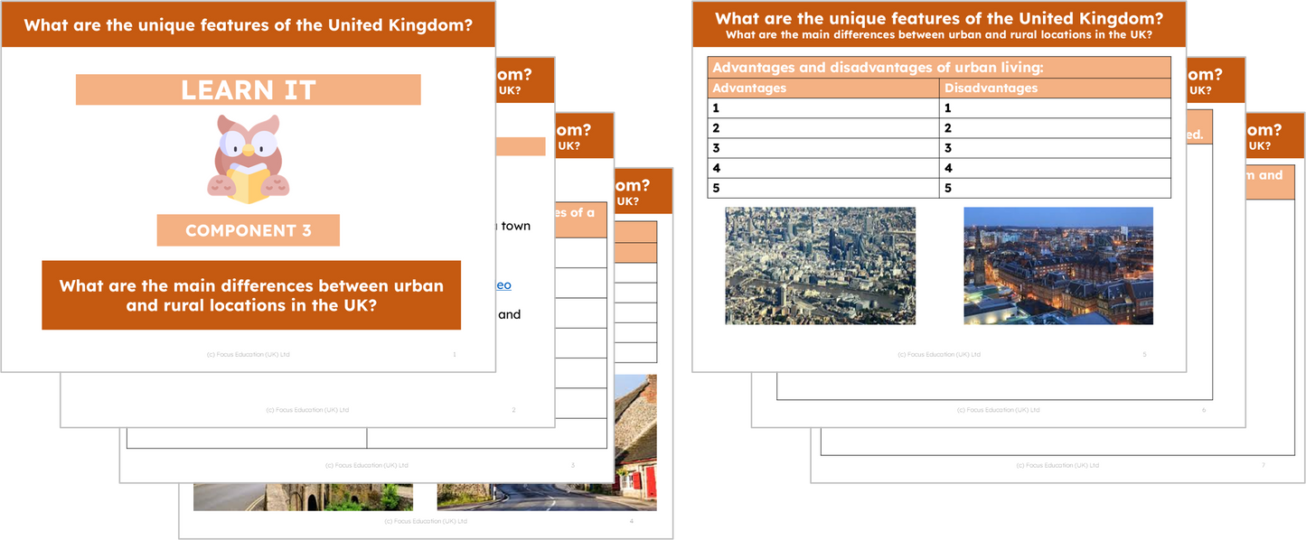 Geography Y3: What are the unique features of the United Kingdom?