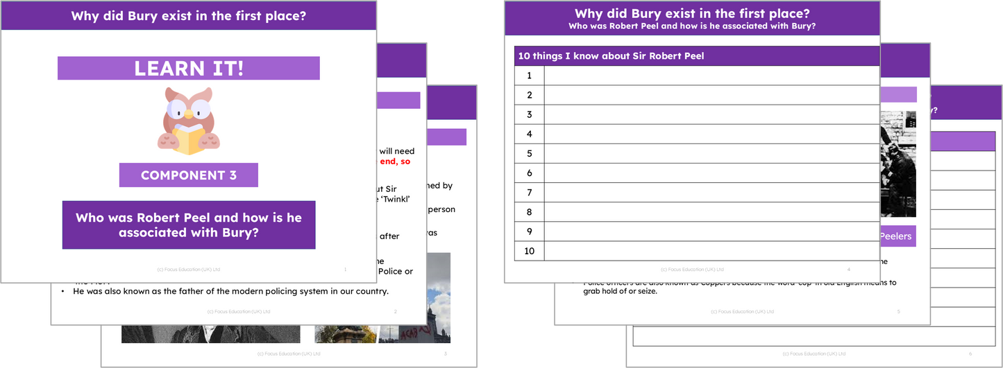 History Y4: Why does Bury exist in the first place?