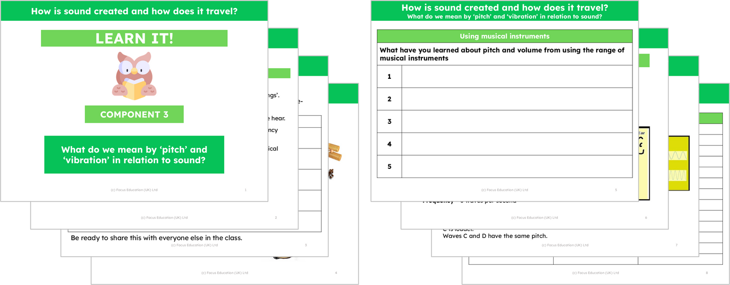 Science Y4: How is sound created and how does it travel?