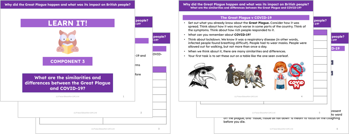 History Y4: Why did the Great Plague happen and what was its impact on British people