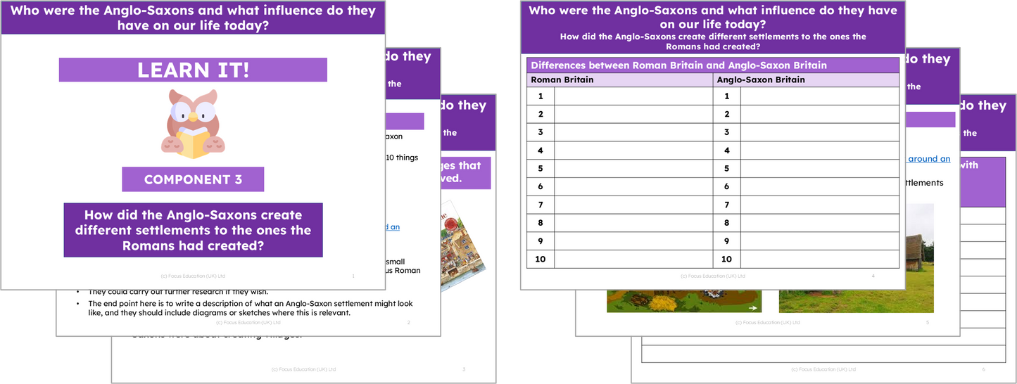 History Y5: Who were the Anglo-Saxons and what influence do they have on our life today?