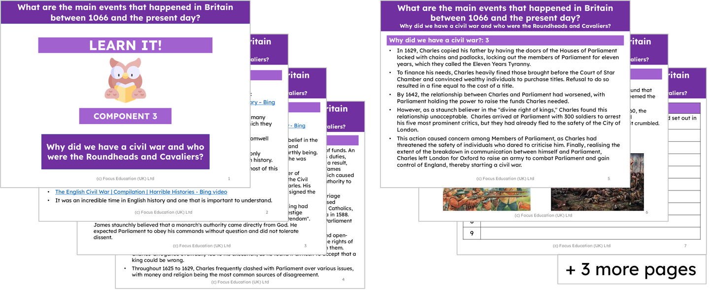 History Y6: What were the main events in Britain between 1066 and the present day?