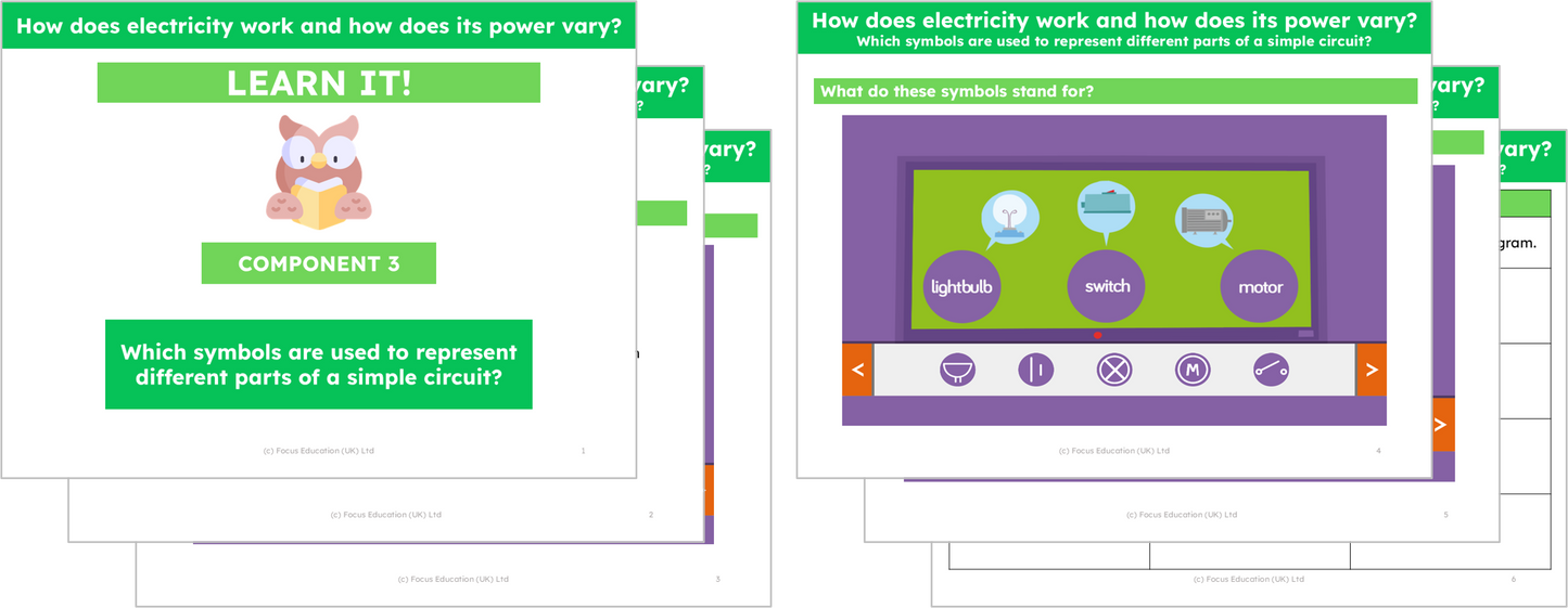 Science Y6: How does electricity work and how does its power vary?