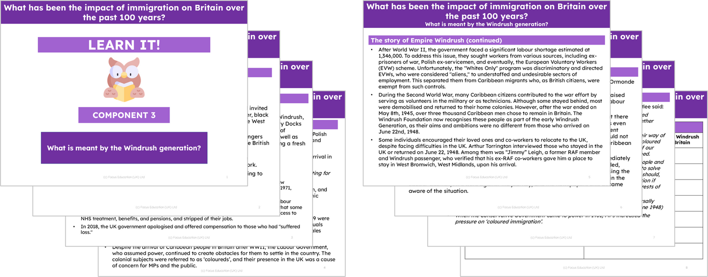 History Y6: What has been the impact of immigration on Britain over the past 100 years?